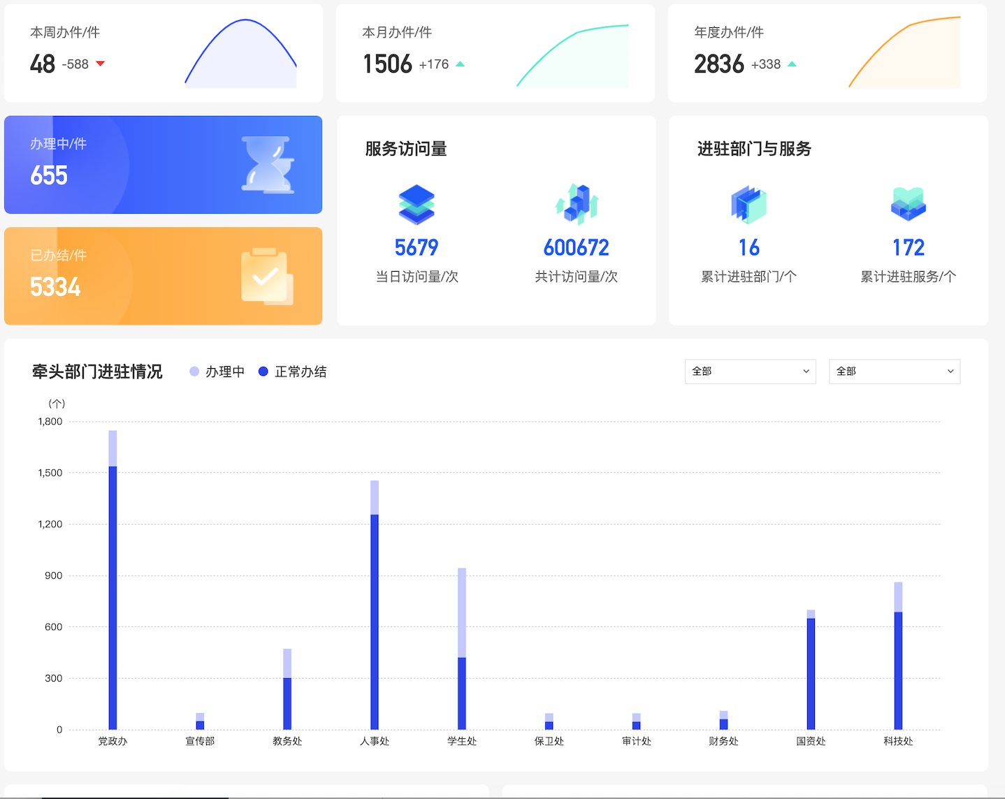 屏幕快照 2024-09-02 下午1.51.42.png